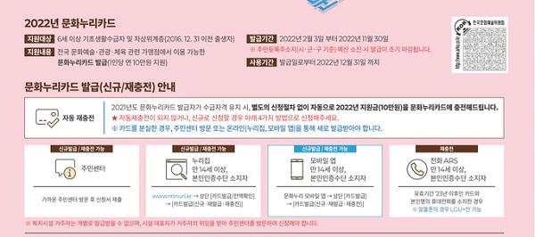 문화누리카드 발급안내