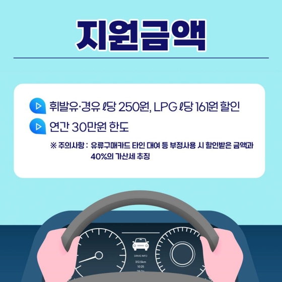 1세대 1경차 유류세 최대 30만원 지원합니다!