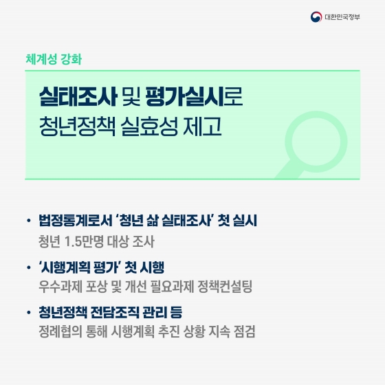 2022년 청년정책 시행계획