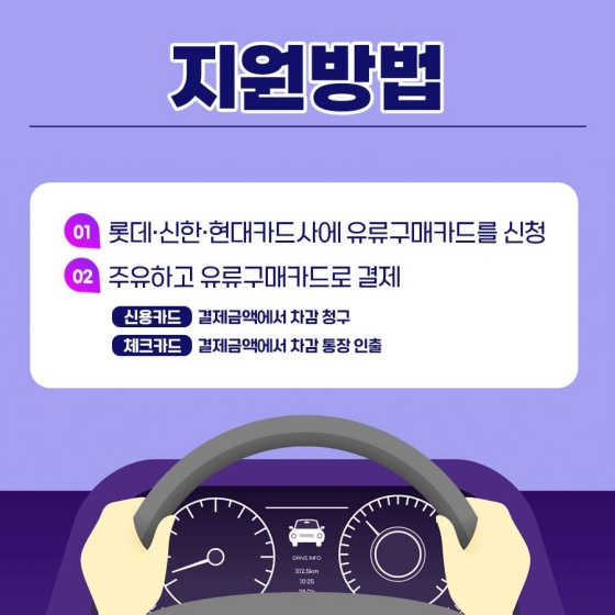 1세대 1경차 유류세 최대 30만원 지원합니다!