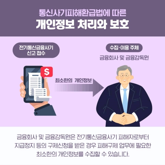 보이스피싱에 당하셨다면 지급정지를 요청하세요!