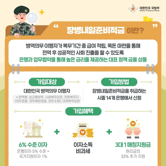 장병내일준비적금 3대 1 매칭지원 정책을 소개합니다!