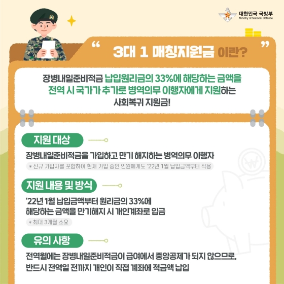 장병내일준비적금 3대 1 매칭지원 정책을 소개합니다!