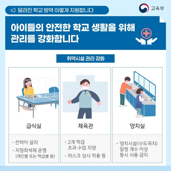 새학기 학교 방역의 모든 것! 미리 확인하고 안전하게 등교해요!