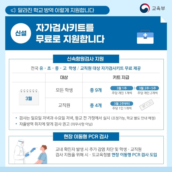 새학기 학교 방역의 모든 것! 미리 확인하고 안전하게 등교해요!