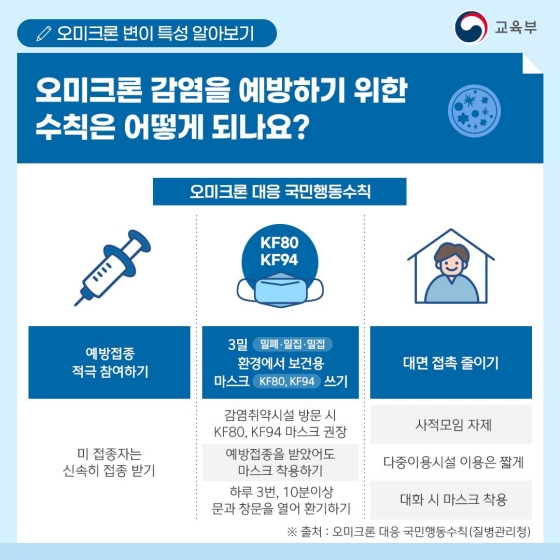 새학기 학교 방역의 모든 것! 미리 확인하고 안전하게 등교해요!