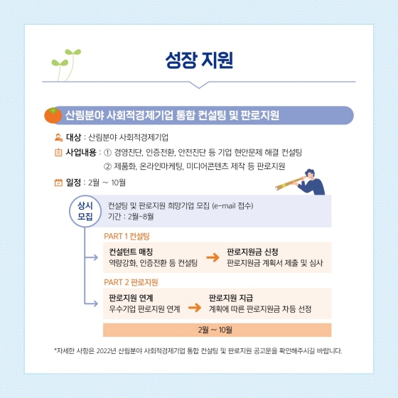 2022년 산림분야 사회적 경제기업 발굴, 육성에 대한 프로그램은 뭐가 있을까?