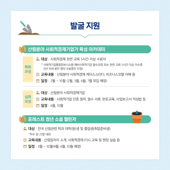 2022년 산림분야 사회적 경제기업 발굴, 육성에 대한 프로그램은 뭐가 있을까?