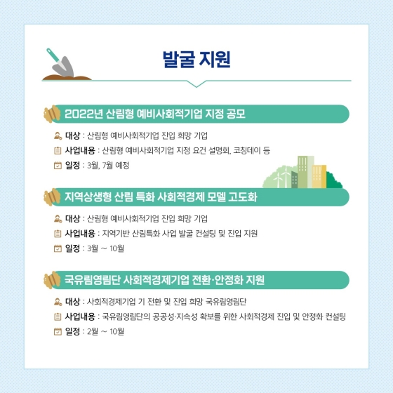 2022년 산림분야 사회적 경제기업 발굴, 육성에 대한 프로그램은 뭐가 있을까?