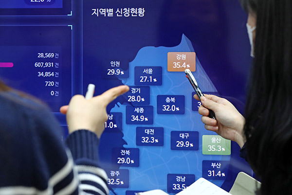 지난달 6일 대전시 중구 보문로 소상공인시장진흥공단 상황실에서 공단 관계자들이 방역지원금 접수상황을 점검하고 있다.(사진=저작권자(c) 연합뉴스, 무단 전재-재배포 금지)