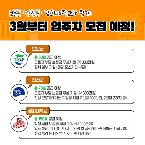 우리 동네에 전세임대주택이 생긴다?