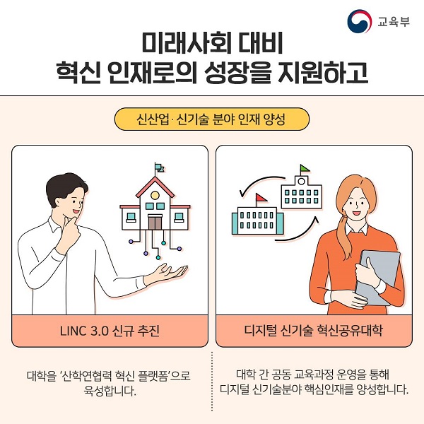 신산업·신기술 분야 인재양성 카드뉴스.