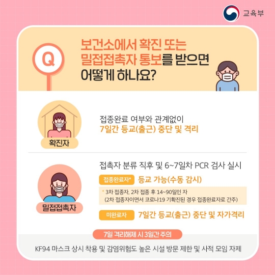 새로워진 학교 방역체계, 궁금증을 풀어드립니다!