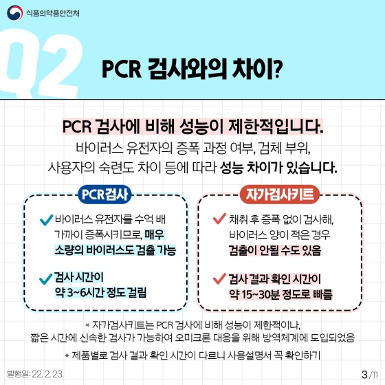 Q&A로 풀어보는 '자가검사키트' 궁금증 10가지 - 카드/한컷 | 뉴스 | 대한민국 정책브리핑