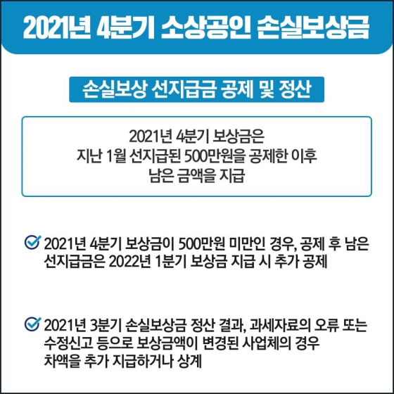 2021년 4분기 소상공인 손실보상금, 3월 3일(목)부터 신청·지급