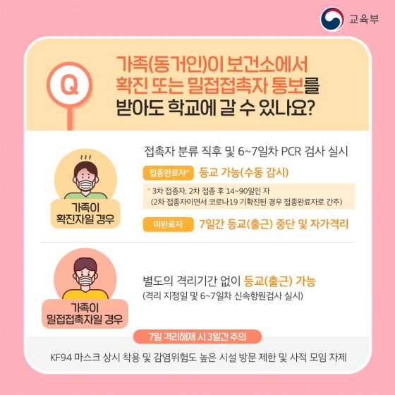 새로워진 학교 방역체계, 궁금증을 풀어드립니다!