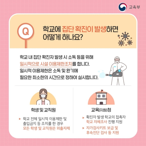 새로워진 학교 방역체계, 궁금증을 풀어드립니다!