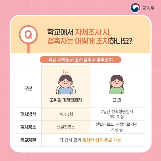 새로워진 학교 방역체계, 궁금증을 풀어드립니다!