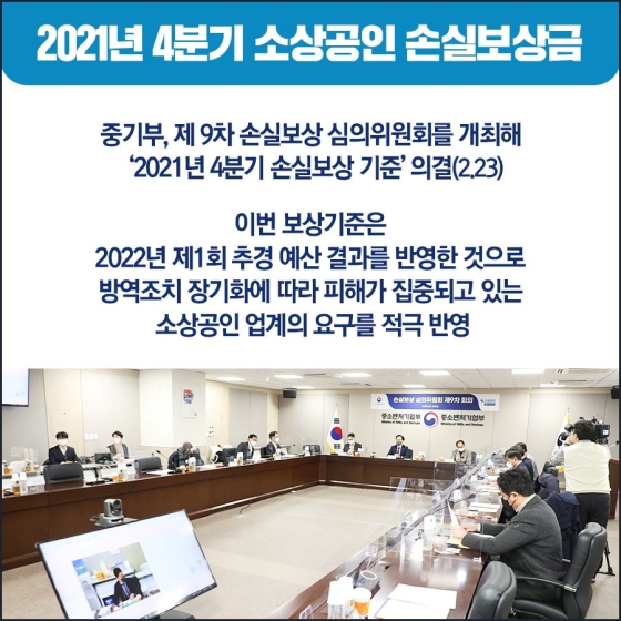 2021년 4분기 소상공인 손실보상금, 3월 3일(목)부터 신청·지급