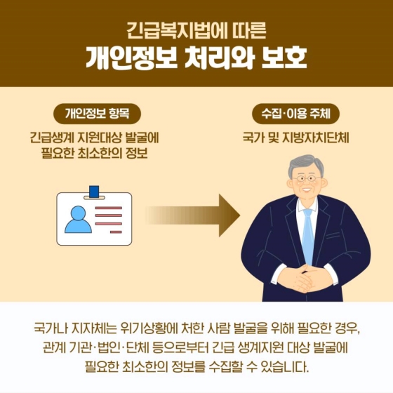 화재 및 자연재해등으로 생활이 곤란한 경우 개인정보 처리와 보호는?