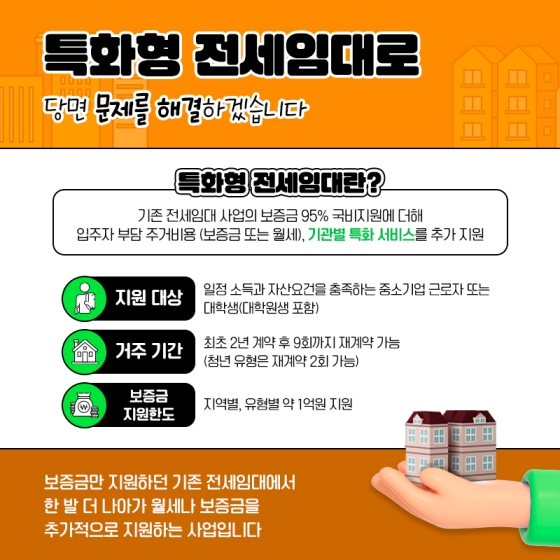 우리 동네에 전세임대주택이 생긴다?