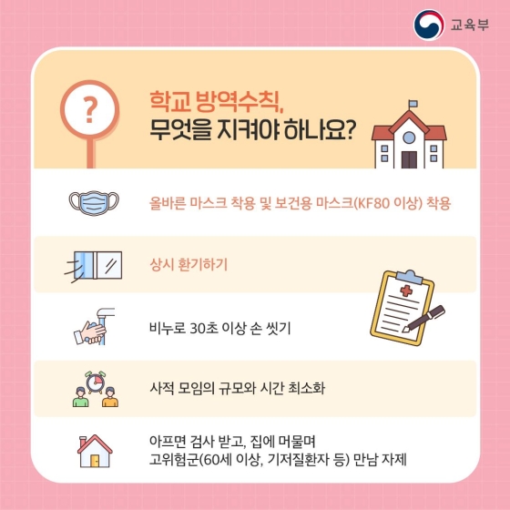 새로워진 학교 방역체계, 궁금증을 풀어드립니다!