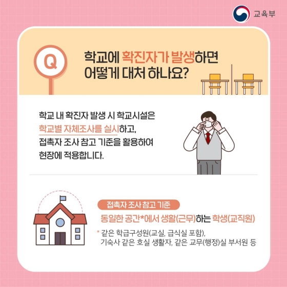 새로워진 학교 방역체계, 궁금증을 풀어드립니다!
