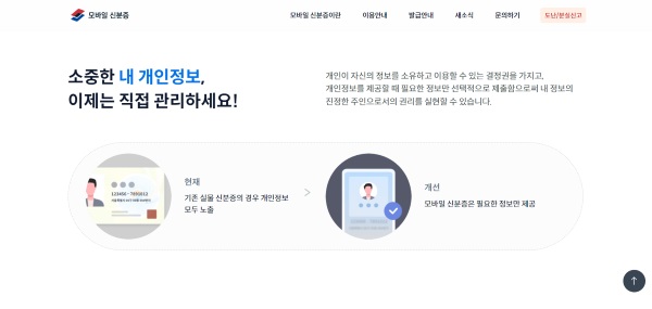 모바일 신분증 홈페이지에서 모바일 운전면허증을 설명하고 있다.