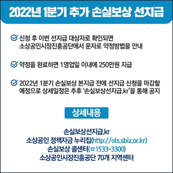 2022년 1분기 추가 손실보상 선지급…2월 28일부터 신청 시작