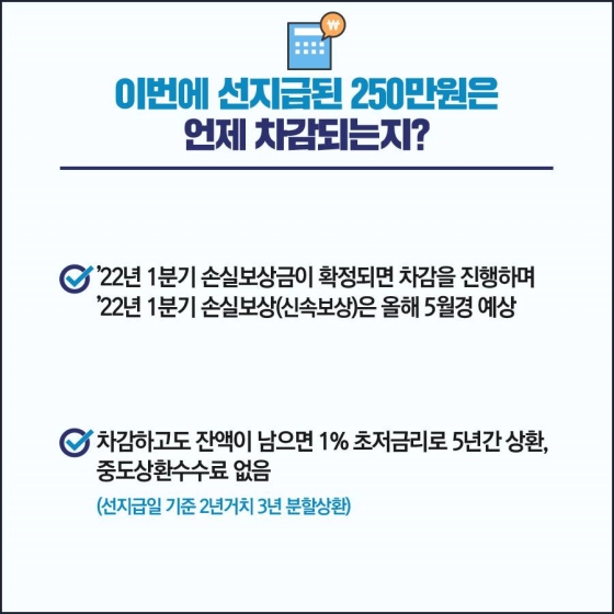 2022년 1분기 추가 손실보상 선지급…2월 28일부터 신청 시작