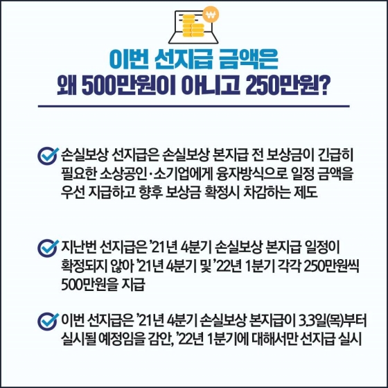 2022년 1분기 추가 손실보상 선지급…2월 28일부터 신청 시작