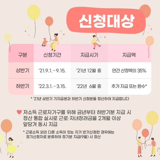 3월 1일부터 15일까지 근로장려금 하반기신청이 진행됩니다!