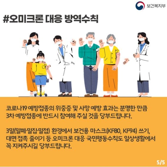 키워드로 보는 ‘접종증명·음성확인제도(방역패스) 잠정 중단’(3.1~)