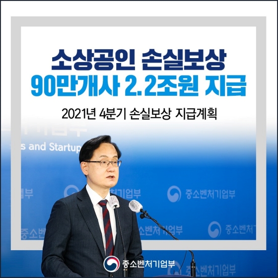 2021년 4분기 손실보상 지급계획…90만개사 2.2조원 지급