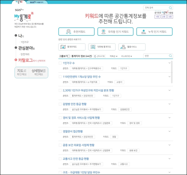 통계지리정보 서비스(SGIS)