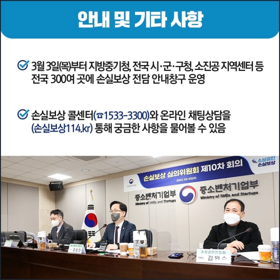 2021년 4분기 손실보상 지급계획…90만개사 2.2조원 지급