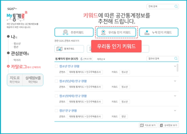 통계지리정보 서비스(SGIS)
