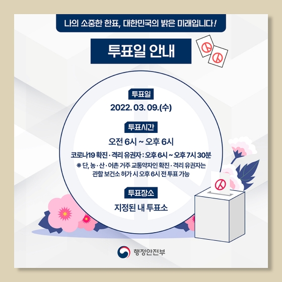 코로나19 확진자 및 격리자의 제20대 대통령선거 투표안내