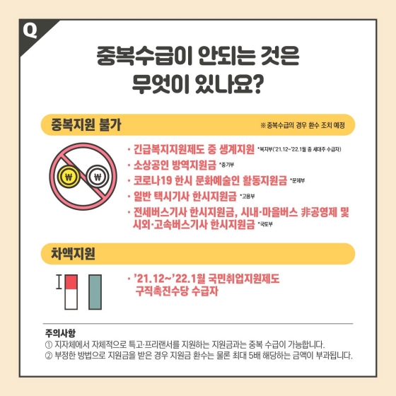 [Q&A] 5차 긴급고용안전지원금, 신규로 지원받는 사람은?