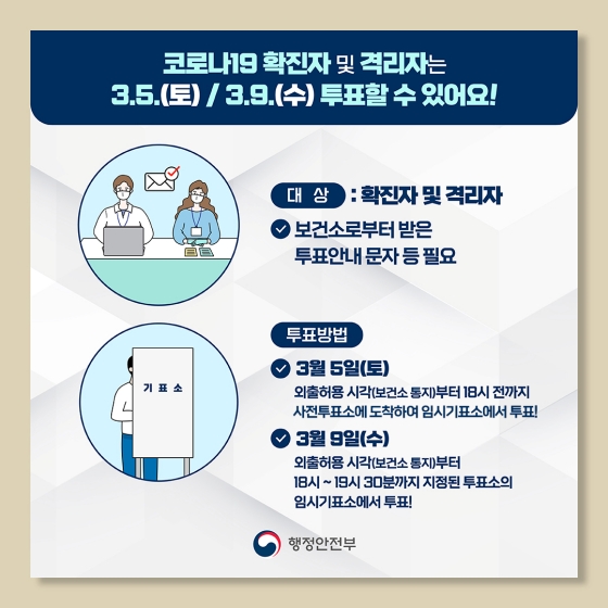 코로나19 확진자 및 격리자의 제20대 대통령선거 투표안내