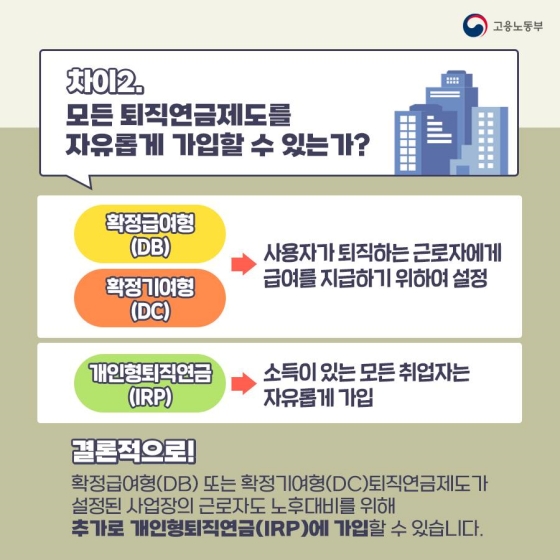 DB? DC? IRP? 헷갈리는 퇴직연금 정리해 드립니다!