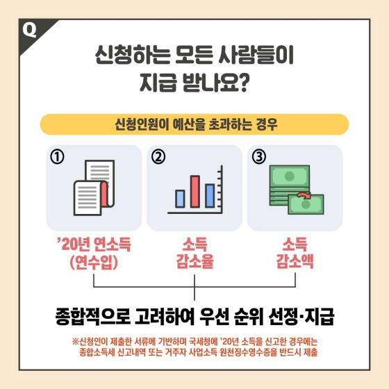 [Q&A] 5차 긴급고용안전지원금, 신규로 지원받는 사람은?