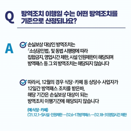 ’21.4분기 소상공인 손실보상 관련 Q&A