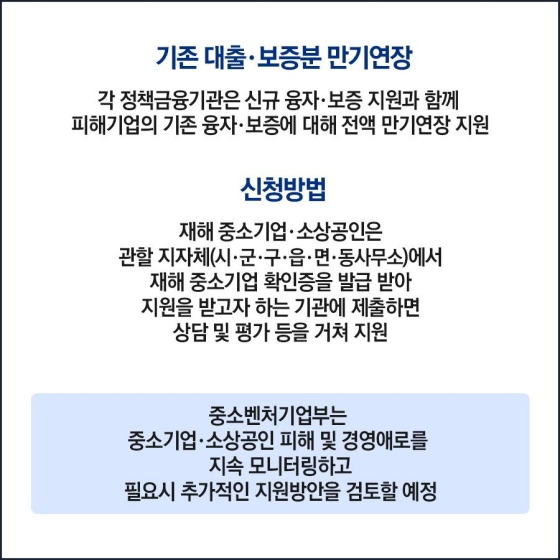 산불 피해 중소기업·소상공인 정책금융 지원 계획 마련