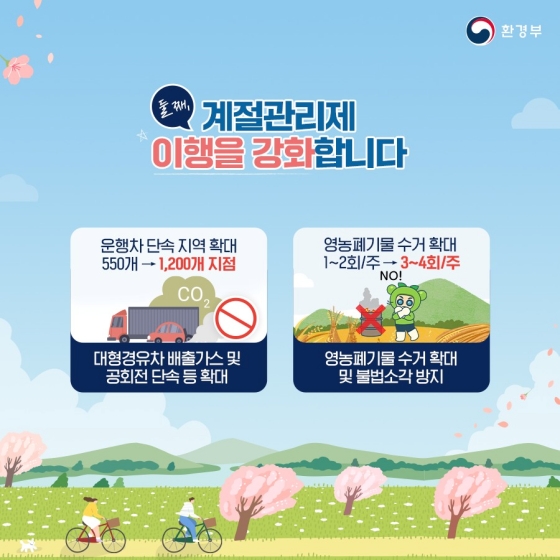 봄철 미세먼지 선제적 총력대응을 실시합니다