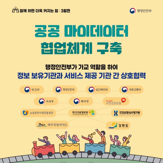 내 정보는 내 손으로! 공공 마이데이터 서비스로 생활이 달라집니다