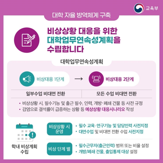 2022학년도 1학기 대학 학사운영을 안내드립니다