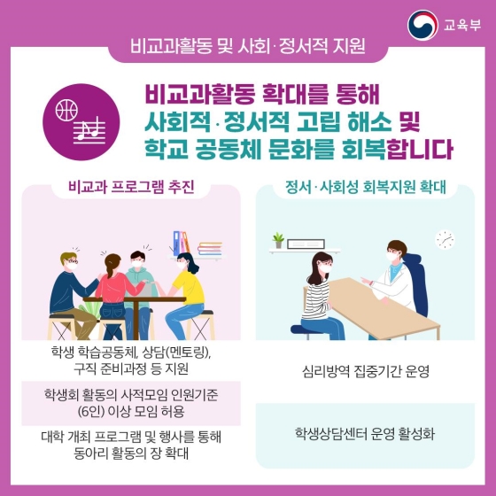 2022학년도 1학기 대학 학사운영을 안내드립니다