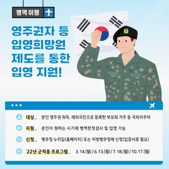 해외에 머무르는 중인데 병역의무는 어떻게 하죠?