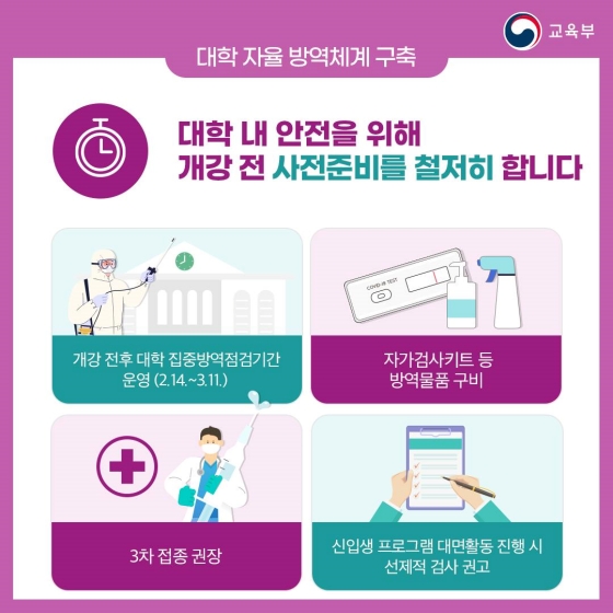 2022학년도 1학기 대학 학사운영을 안내드립니다